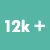 12k+