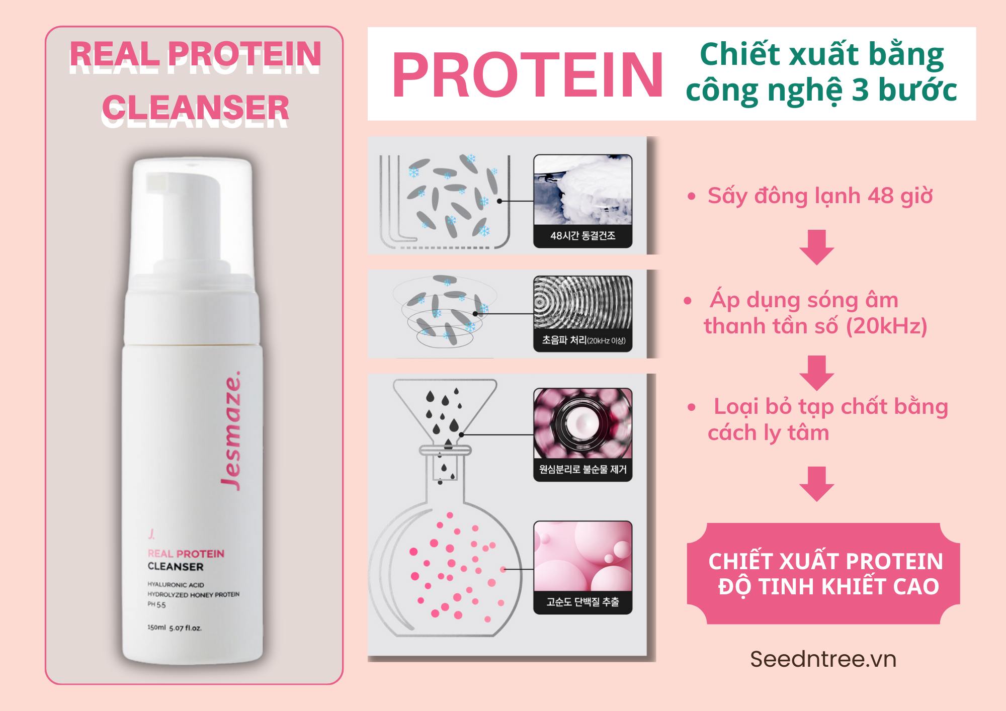 Sữa rửa mặt Real Protein