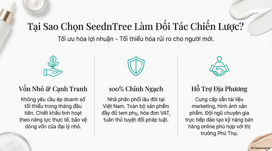 Tại Sao Chọn SeednTree Làm Đối Tác Tại Phú Thọ?