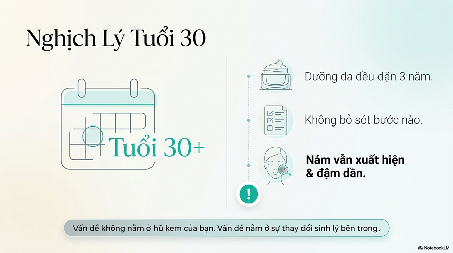 nam-da-tuoi-30