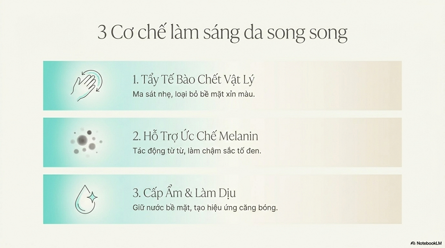 bột đậu đỏ có làm trắng da mặt không
