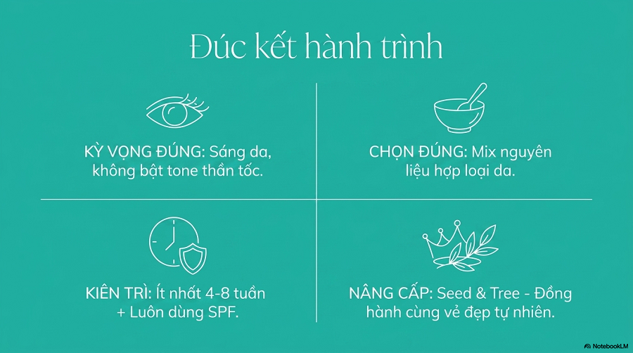 bột đậu đỏ có làm trắng da mặt không