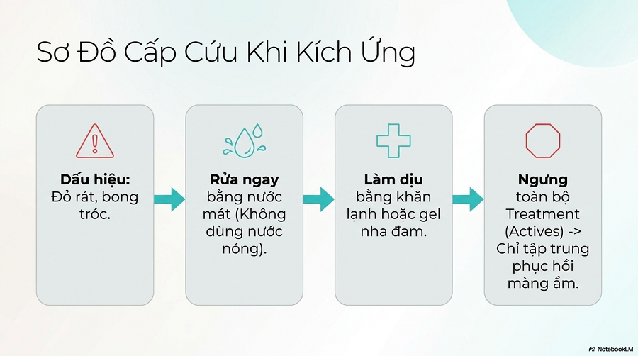 cách làm trắng da bằng chanh và mật ong