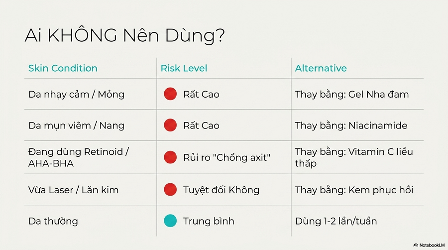 cách làm trắng da bằng chanh và mật ong