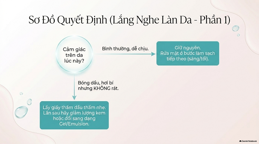 bôi kem dưỡng ẩm bao lâu thì rửa