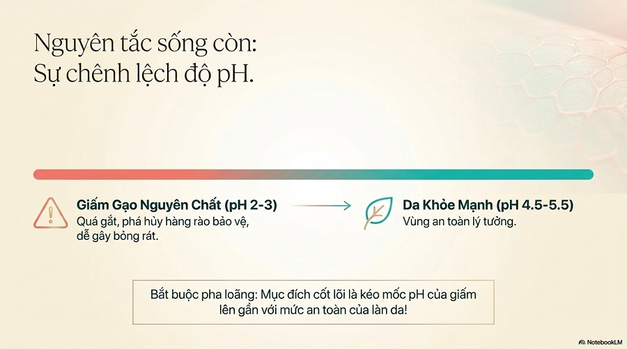 cách làm trắng da bằng giấm gạo