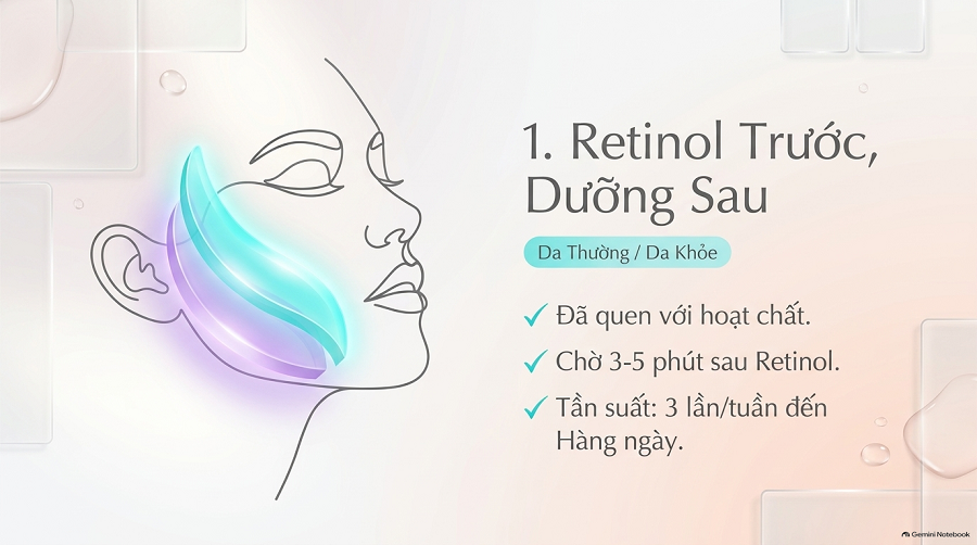 Dưỡng ẩm sau khi dùng retinol