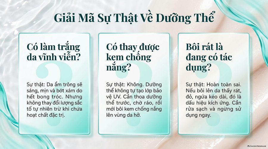 Sữa dưỡng thể dưỡng ẩm