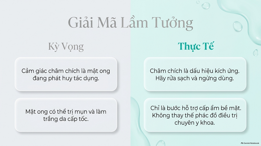 Cách dưỡng ẩm bằng mật ong