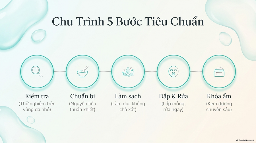 Cách dưỡng ẩm bằng mật ong