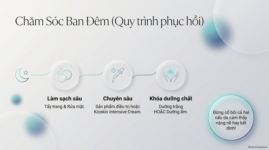 nên bôi kem dưỡng ẩm trước hay kem dưỡng trắng trước
