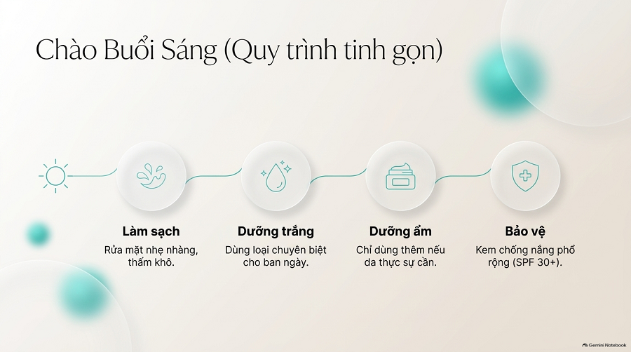 nên bôi kem dưỡng ẩm trước hay kem dưỡng trắng trước