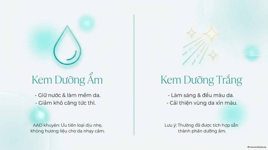 nên bôi kem dưỡng ẩm trước hay kem dưỡng trắng trước