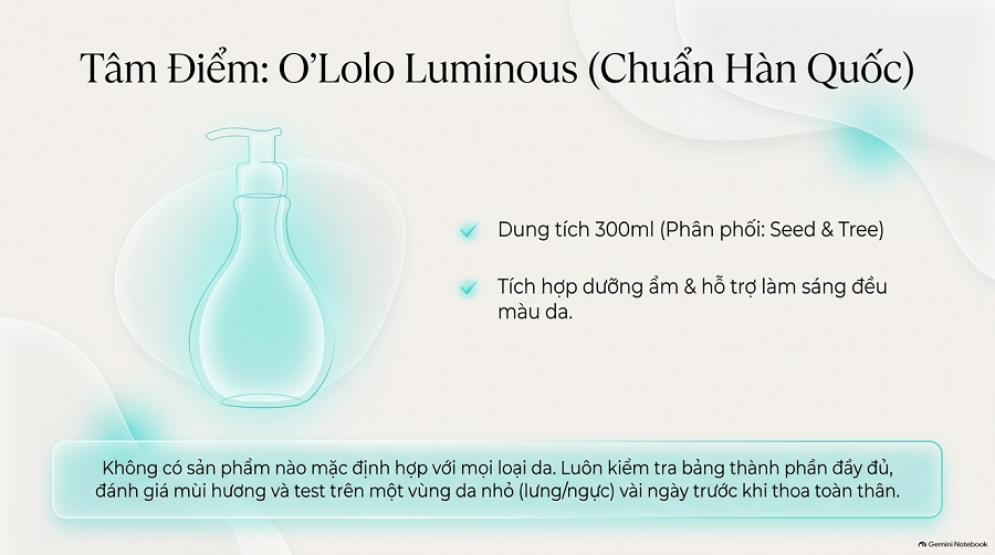 Sữa Dưỡng Thể Cho Da Dầu